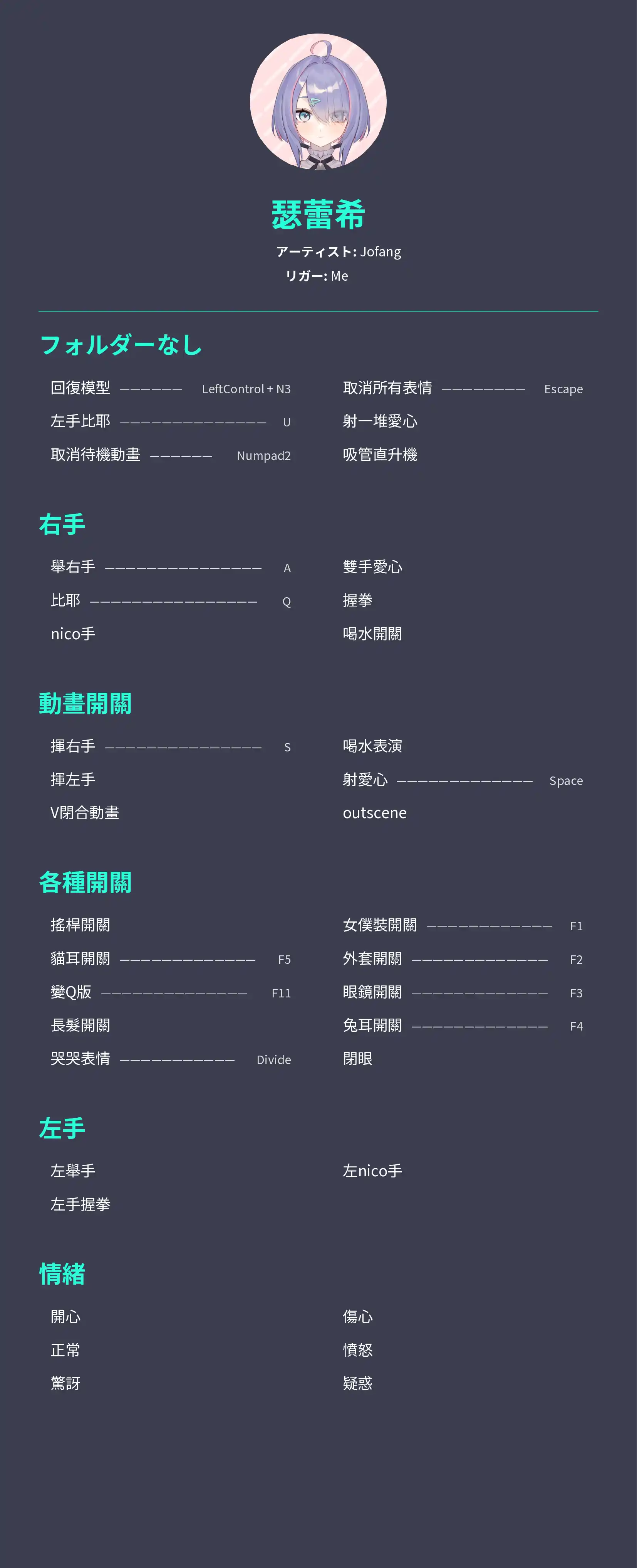card-4